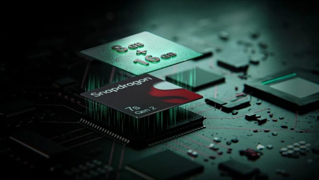 Moto G96 5G Processor