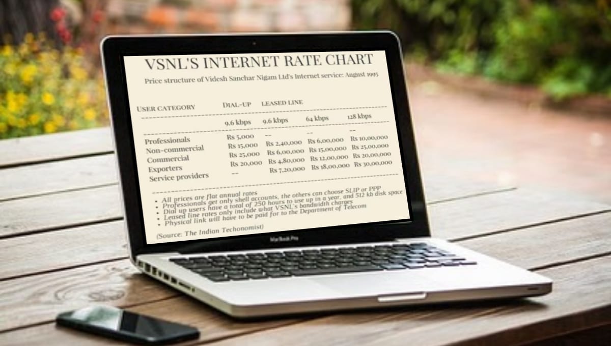 India First Time Internet